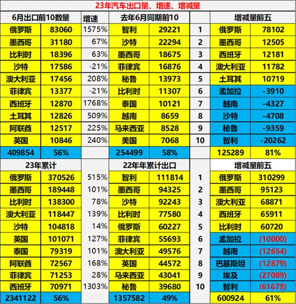 Cui Dongshu