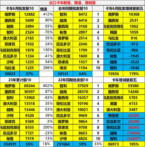 Cui Dongshu