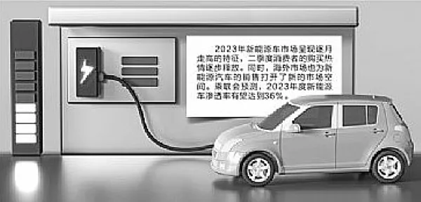 Iyun oyida avtomobil sotuvi ajoyib va ​​yangi energiya vositalarining yillik kirib borish darajasi 36% ga yetishi kutilmoqda.